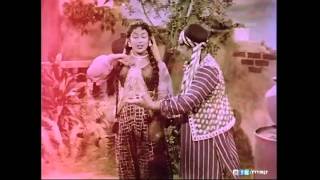 Chinnanjiru Chitte HD Song [upl. by Ravilob]