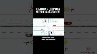 Главная дорога меняет направление 🚘 Учи ПДД с приложением Автоинлайн пдд автошкола [upl. by Lleryt492]