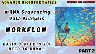 RNASeq Data Analysis  Understading Major concepts before Data Analysis [upl. by Feingold454]