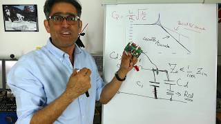 EMC Filter Design Part 5 Damping the Differential Mode Filter [upl. by Nordin308]