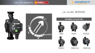 Circulateur ENERJFLUID [upl. by Ruzich]