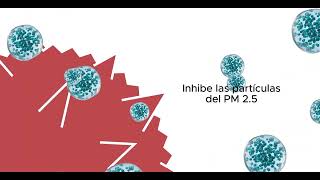 Panasonic nanoeX  Inhibe las partículas de PM 25 [upl. by Aiseneg]