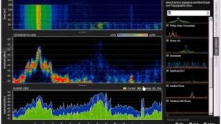 MetaGeek Chanalyzer Pro vs Cisco Spectrum Expert [upl. by Bluma]