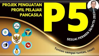 P5 PROJEK PENGUATAN PROFIL PELAJAR PANCASILA [upl. by Farika]