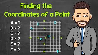 Geometry Translations Explained [upl. by Soma]