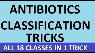 Antibiotics Classification Tricks Mnemonics  Based on Chemical Class Mechanism Spectrum  Hindi [upl. by Allebara]