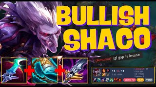 BULLISH SHACO [upl. by Dysart]