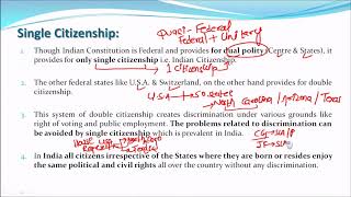 Single Citizenship in India [upl. by Rinee602]