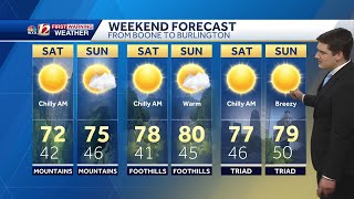 WATCH Mild Friday warmer weekend ahead [upl. by Weylin]