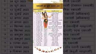 एकादशी कब है Ekadashi kab hai viral trending hindufestivalreligion factytshortvastuekadashi [upl. by Audwin]