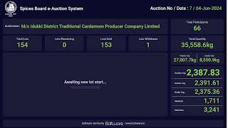 SPICES BOARD LIVE EAUCTION 04062024  ITCPC [upl. by Vite563]