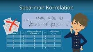 Spearman Korrelation  der Rangkorrelationskoeffizient einfach erklärt [upl. by Yebba]