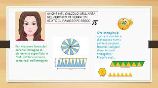 Corso didattica a distanza Geometria larea del cerchio Classe quinta Scuola Primaria [upl. by Petuu]