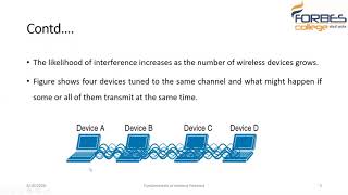 Wireless LAN First [upl. by Oicul]