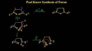 Paal Knorr Synthesis of Furan  Mechanism [upl. by Anatsirhc]