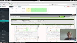 CMTS analysis and monitoring [upl. by Hsetim]