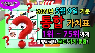 입양하세요 통합 2024년 5월 9일 통합 가치표 모든 가치 총정리 1위  75위까지 통합본 [upl. by Sotsirhc64]