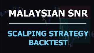 Malaysian SNR Scalping Strategy Backtest [upl. by Peskoff]