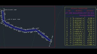 HOW TO MAKE A TECHNICAL DESCRIPTION ON LOT TITLES PROPERTY LINES [upl. by Bronson929]