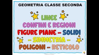 GEOMETRIA classe seconda  scuola primaria [upl. by Ecyac]