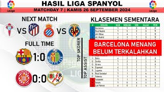 Hasil Liga Spanyol Tadi Malam  Barcelona vs Getafe  La Liga 20242025 Pekan ke 7 [upl. by Nett]