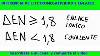 ENLACE IONICO POR DIFERENCIA DE ELECTRONEGATIVIDAD [upl. by Seessel]