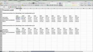 Beregninger i samfundsfag vha Excel [upl. by Letsyrhc]