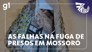 Fantástico entra nas celas de presídio de segurança máxima em Mossoró  FANTÁSTICO [upl. by Lionello]