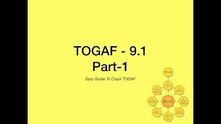 TOGAF 91 Part1 Exam Index [upl. by Ineslta]