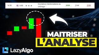 Maîtriser lAnalyse Fondamentale en Trading [upl. by Selrahcnhoj]