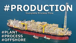 FPSO Production amp Process General Overview How does it work [upl. by Woody435]