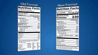 New US FDA Food Labeling Rules [upl. by Reinaldo]