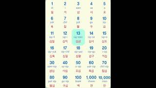 Sino Korean Number [upl. by Armanda]