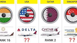 World Best Airlines 2024  195 Countries Compared [upl. by Toth]