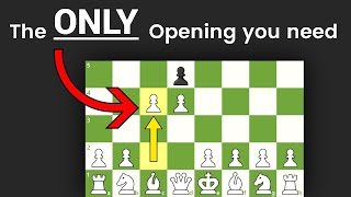 Learn the Queens Gambit  4  minute Chess Openings [upl. by Atinek]