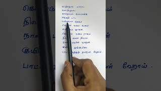 Pachamala poovu song lyricsManoIllayarajaKizhakku Vaasal shorts songlyrics shortsfeed [upl. by Adorne]