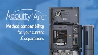 Sistema Acquity Arc para UPLC y HPLC  Waters [upl. by Tremann]