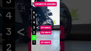 250 SR TOP SPEED motocycle cfmoto 250sr cfmoto250sr bikelife motorcycle motovlog bikers [upl. by Nicolis]