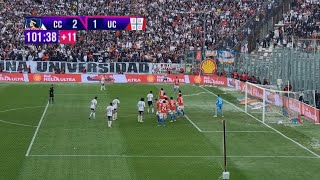 GOLES DE COLO COLO GRABADOS DESDE LA CANCHA [upl. by Goeger]