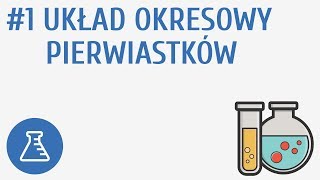 Układ okresowy pierwiastków 1  Wewnętrzna budowa materii [upl. by Evars976]