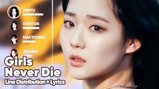 ​tripleS  Girls Never Die Line Distribution  Lyrics Karaoke PATREON REQUESTED [upl. by Vastha]