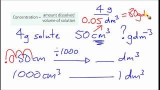 5 Dilute amp Concentrated Acids [upl. by Cecily613]