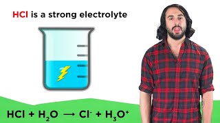 What Are Electrolytes [upl. by Atinehs]