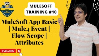 10 MuleSoft App basic  Mule4 Event  Flow Scope  Attributes  queryParams  uriParams  Headers [upl. by Wharton]