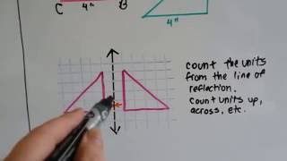 Grade 6 Math 118 Transformations  translation rotation reflection [upl. by Washko67]