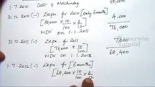 4 Depreciation MachineryampM disposal ac when Provision for dep ac maintained amp not maintained [upl. by Kono808]