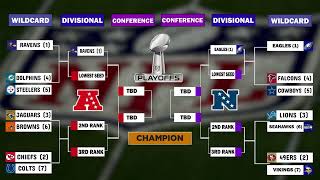 20232024 NFL Playoff bracket how it looks like ahead of week 13 [upl. by Noteloc]