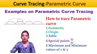 Parametric Curve Example on Parametric curve explained in detail [upl. by Seyah]