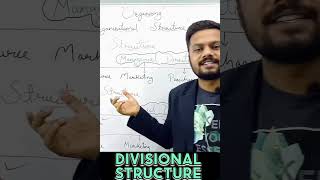 Organisational Structure 🌐 Organising organising organisation business organisationaldesign [upl. by Kirat]