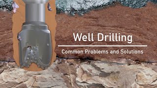 Common Well Drilling Problems and Solutions [upl. by Oiratno]